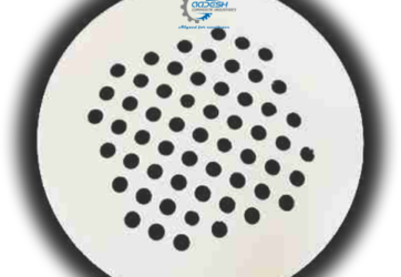 Perforated Plate